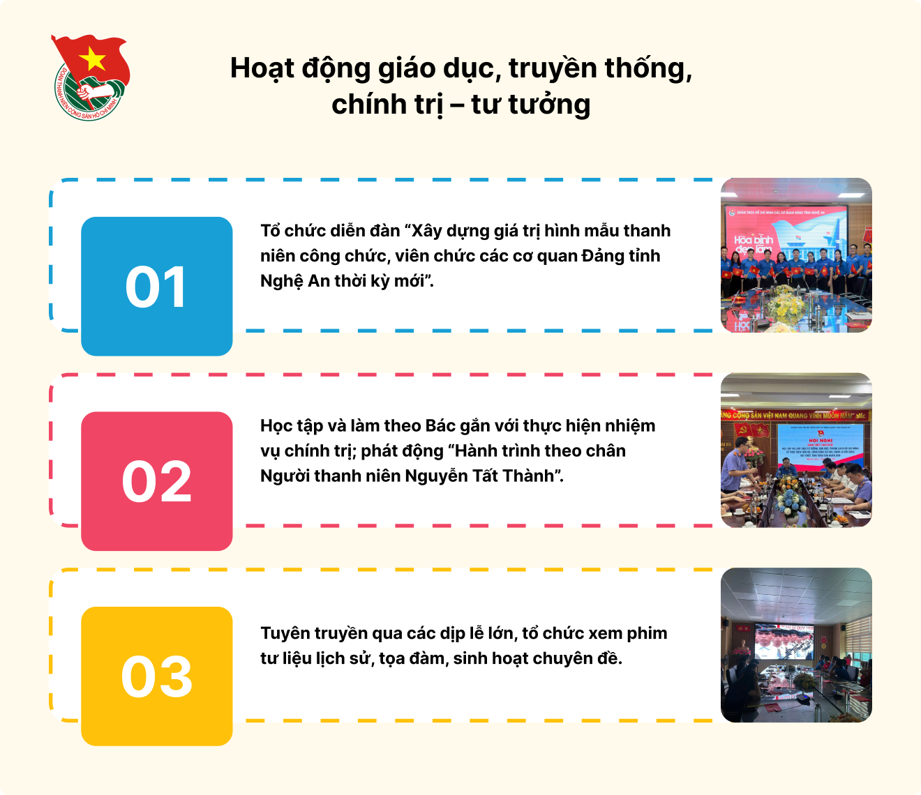 Các hoạt động nổi bật 1