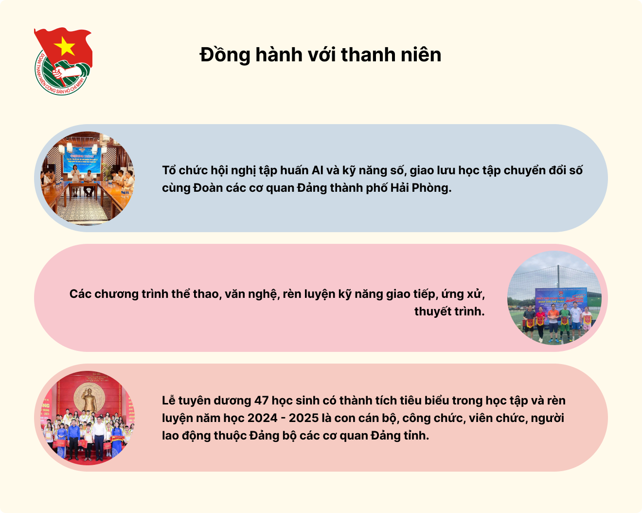Các hoạt động nổi bật 3