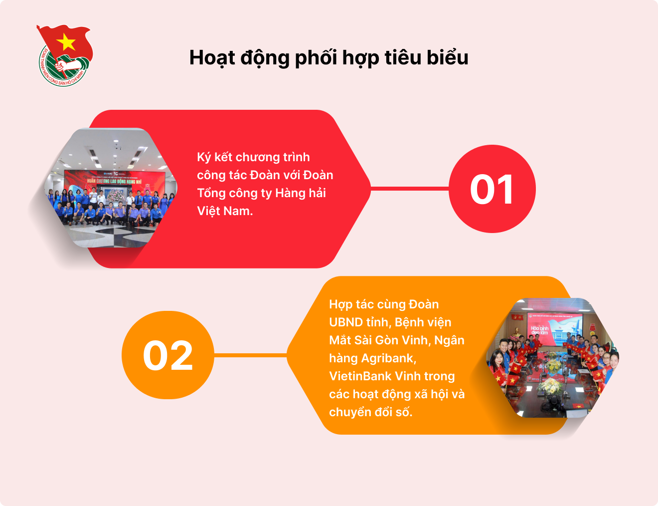 Các sản phẩm chủ lực 2
