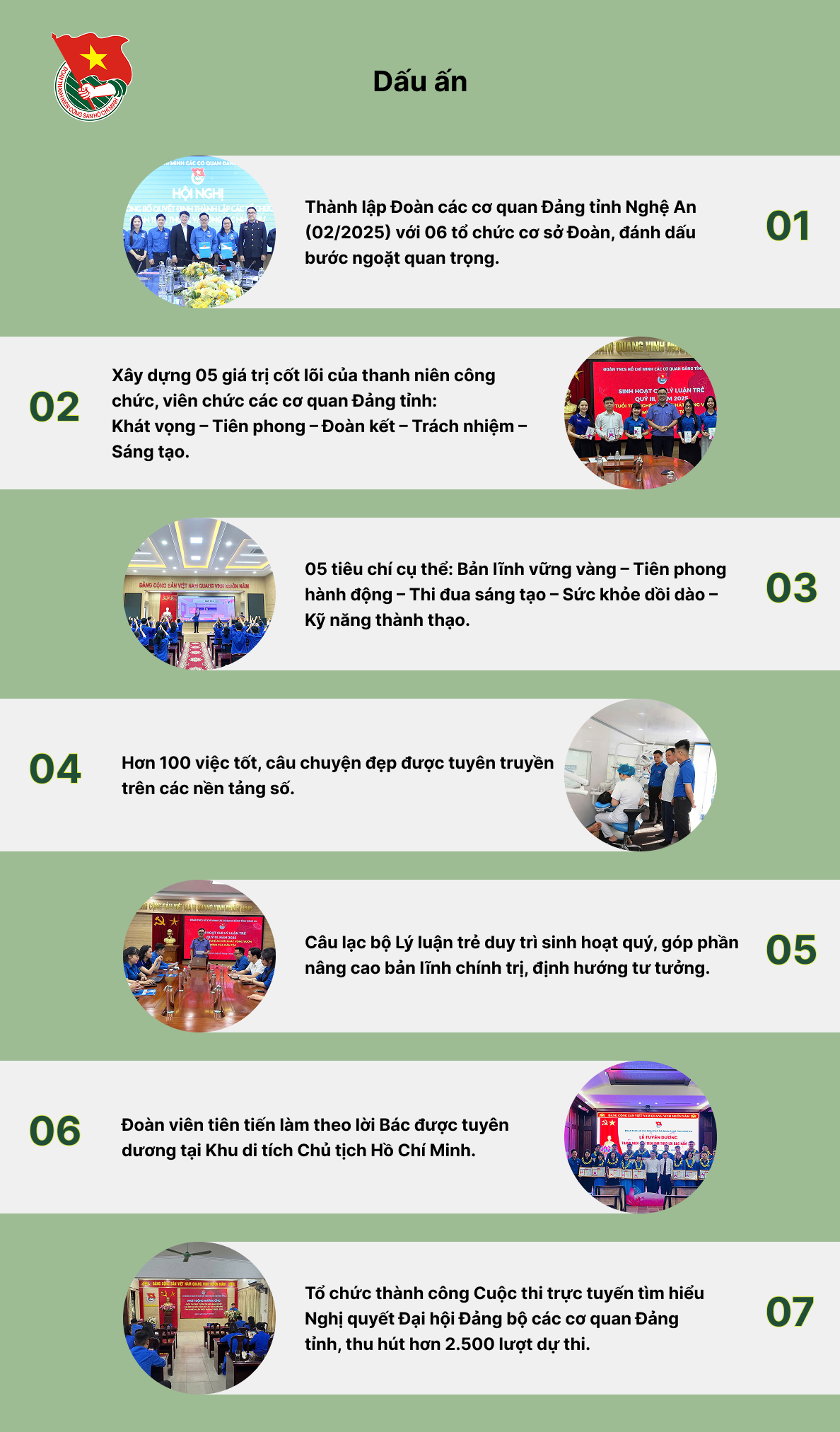 Dấu ấn nhiệm kỳ